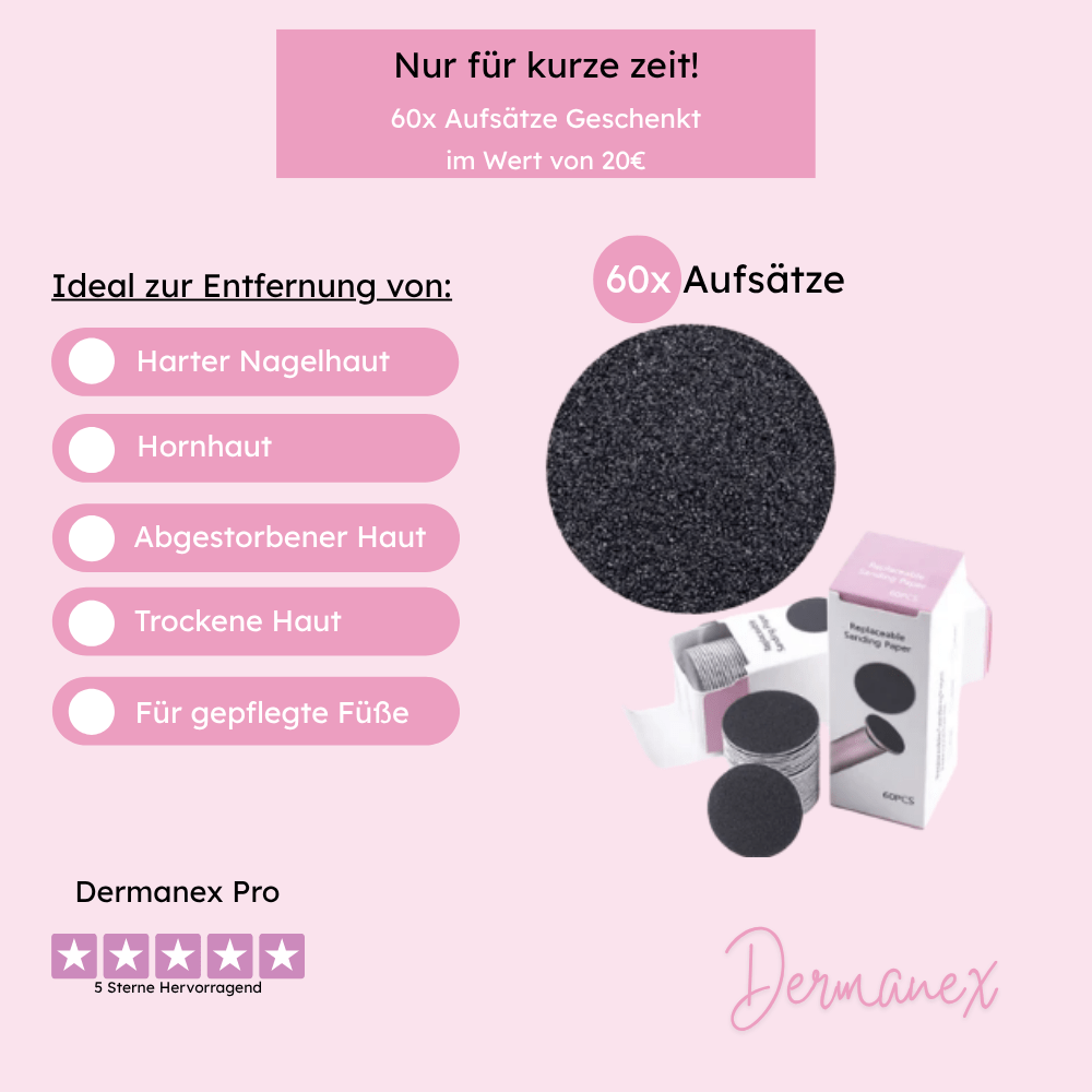 Dermanex Pro